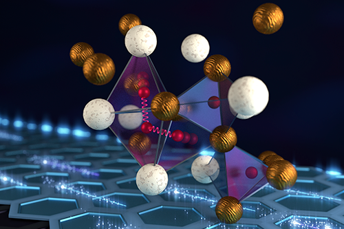 superconductivity